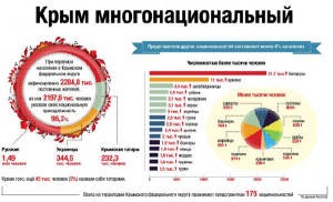 etnokalendar