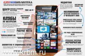 eto-moya-biblioteka-kerchenskaya-cbs